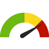 Compared to U.S. Counties, St. Charles has a value of 39.9% which is in the worst 25% of counties. Counties in the best 50% have a value lower than 36.4% while counties in the worst 25% have a value higher than 39.1%.