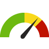 Compared to U.S. States, Missouri has a value of 87.8% which is in the 2nd worst quartile of states. States in the best 50%  have a value higher than 90.6% while states in the worst 25% have a value lower than 86.6%.